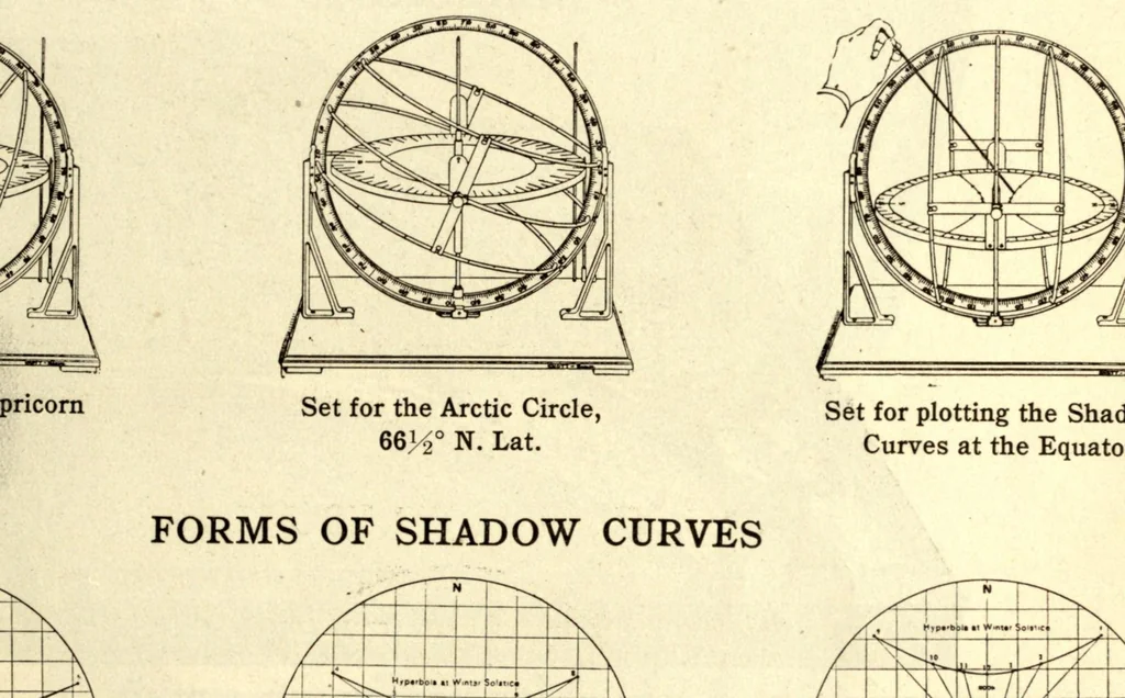 An illustration from A catalogue of physical instruments, 1912, leaf 233