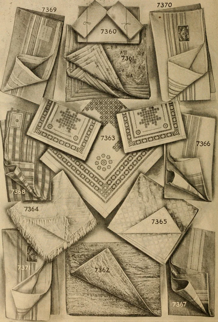 An illustration from Catalog "T" of standard merchandise : obtainable in exchange for S, 1915, leaf 29