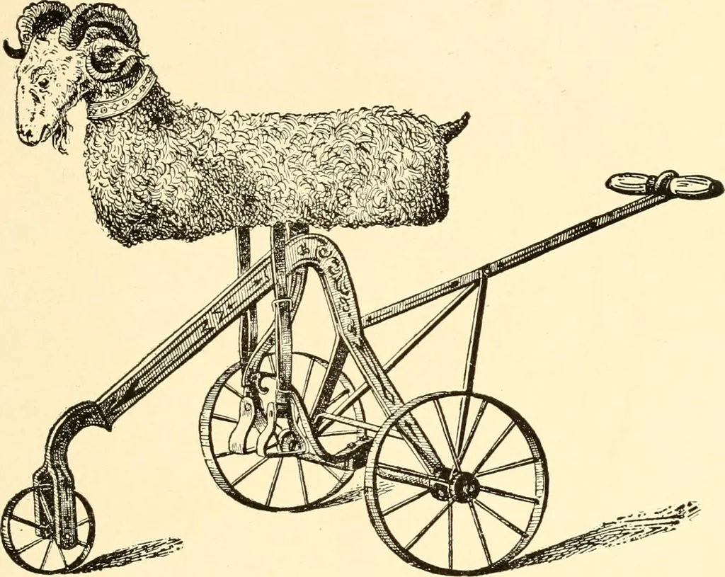 An illustration from [Catalogue], 1908, leaf 36