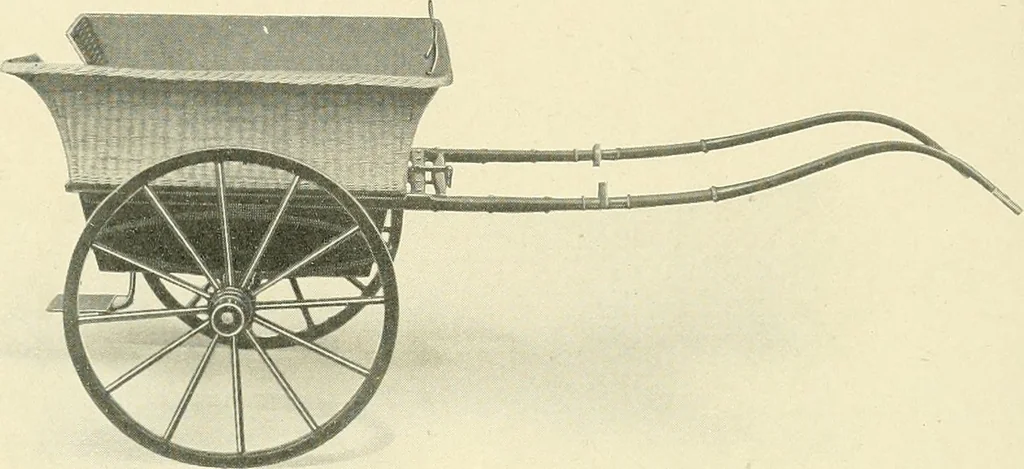 An illustration from [Catalogue], 1900, leaf 39
