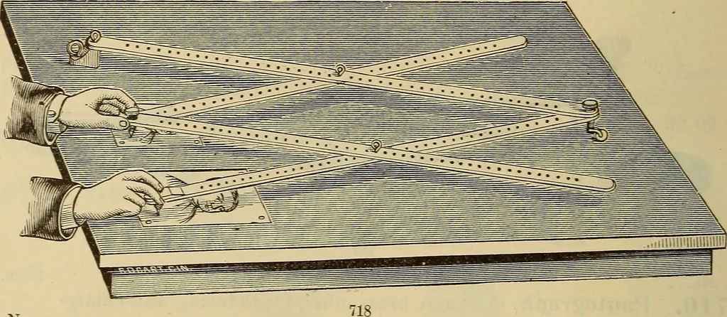 An illustration from Catalogue. A.H. Abbott & co., manufacturers and importers of mathematical and surveying instruments and drawing materials of every description .., 1896, leaf 105