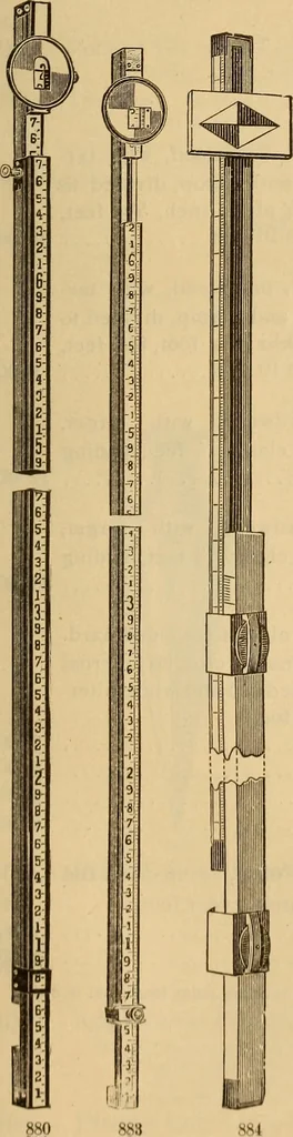 An illustration from Catalogue. A.H. Abbott & co., manufacturers and importers of mathematical and surveying instruments and drawing materials of every description .., 1896, leaf 118