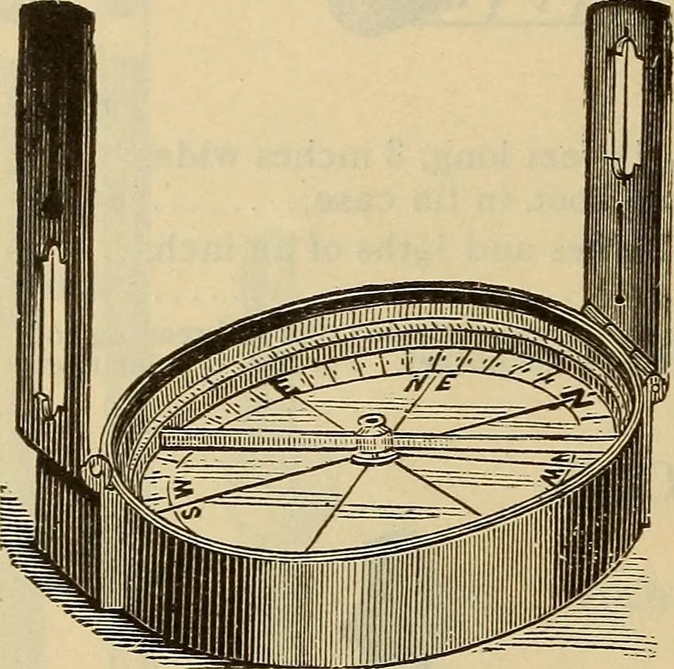 An illustration from Catalogue. A.H. Abbott & co., manufacturers and importers of mathematical and surveying instruments and drawing materials of every description .., 1896, leaf 121