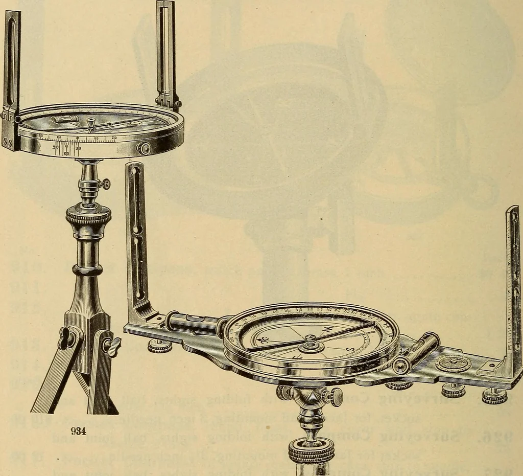 An illustration from Catalogue. A.H. Abbott & co., manufacturers and importers of mathematical and surveying instruments and drawing materials of every description .., 1896, leaf 123