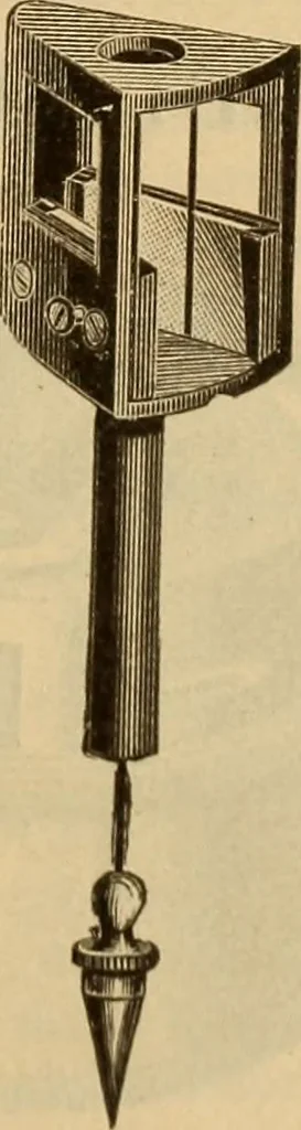 An illustration from Catalogue. A.H. Abbott & co., manufacturers and importers of mathematical and surveying instruments and drawing materials of every description .., 1896, leaf 126