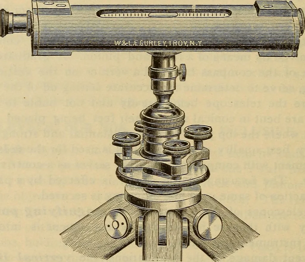 An illustration from Catalogue. A.H. Abbott & co., manufacturers and importers of mathematical and surveying instruments and drawing materials of every description .., 1896, leaf 131