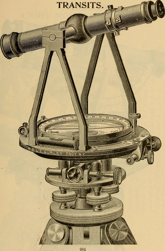 An illustration from Catalogue. A.H. Abbott & co., manufacturers and importers of mathematical and surveying instruments and drawing materials of every description .., 1896, leaf 136