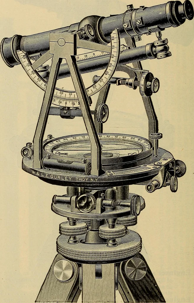 An illustration from Catalogue. A.H. Abbott & co., manufacturers and importers of mathematical and surveying instruments and drawing materials of every description .., 1896, leaf 137