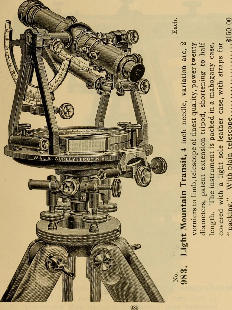 An illustration from Catalogue. A.H. Abbott & co., manufacturers and importers of mathematical and surveying instruments and drawing materials of every description .., 1896, leaf 138