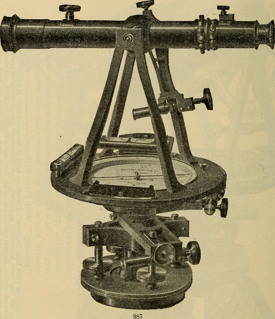 An illustration from Catalogue. A.H. Abbott & co., manufacturers and importers of mathematical and surveying instruments and drawing materials of every description .., 1896, leaf 139