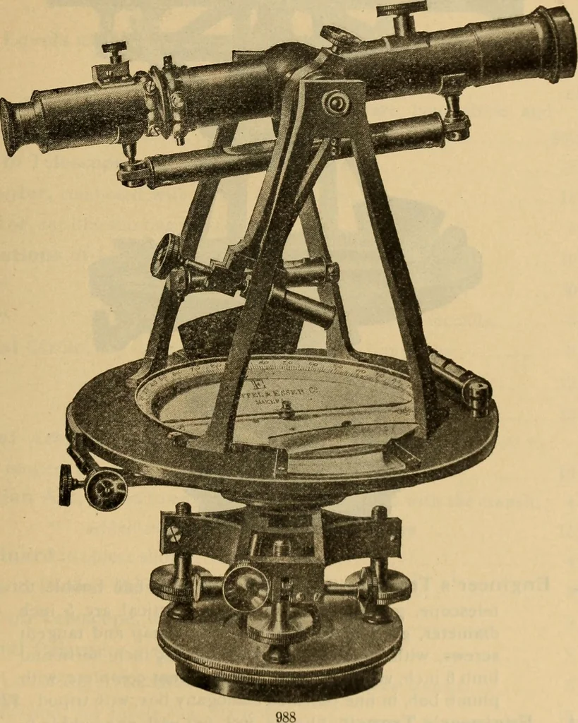 An illustration from Catalogue. A.H. Abbott & co., manufacturers and importers of mathematical and surveying instruments and drawing materials of every description .., 1896, leaf 140