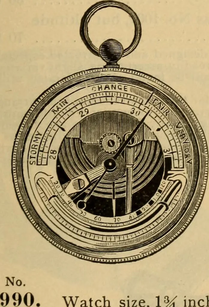 An illustration from Catalogue. A.H. Abbott & co., manufacturers and importers of mathematical and surveying instruments and drawing materials of every description .., 1896, leaf 144