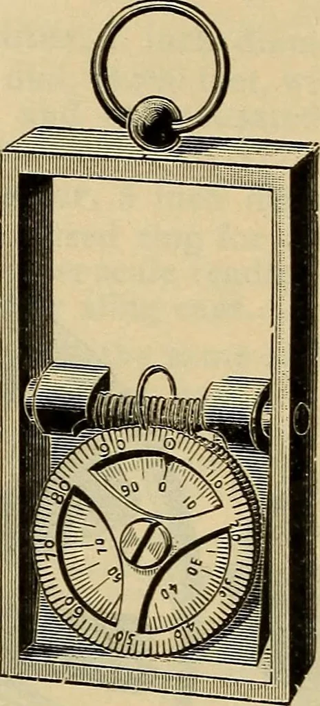An illustration from Catalogue. A.H. Abbott & co., manufacturers and importers of mathematical and surveying instruments and drawing materials of every description .., 1896, leaf 147