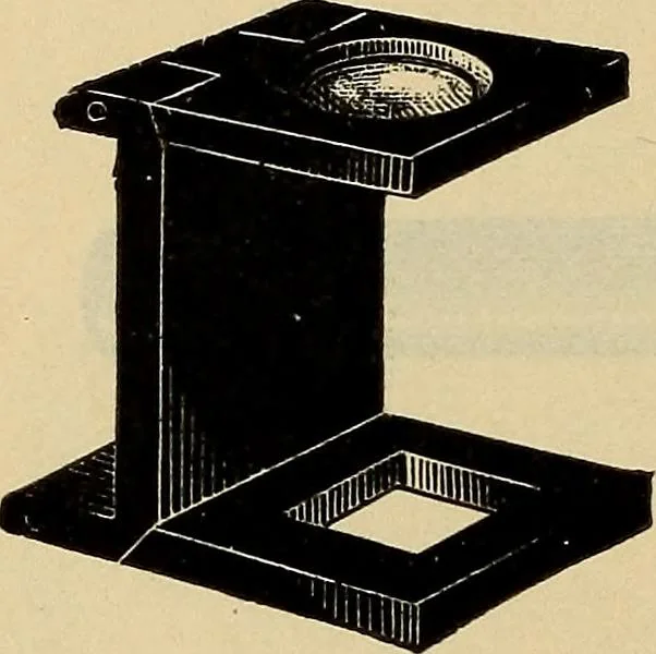An illustration from Catalogue. A.H. Abbott & co., manufacturers and importers of mathematical and surveying instruments and drawing materials of every description .., 1896, leaf 149