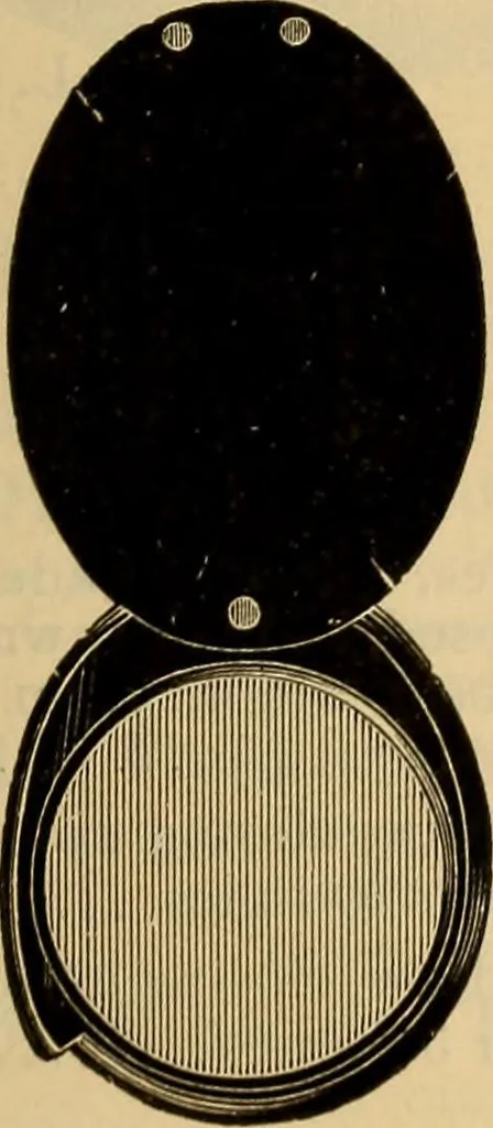 An illustration from Catalogue. A.H. Abbott & co., manufacturers and importers of mathematical and surveying instruments and drawing materials of every description .., 1896, leaf 150
