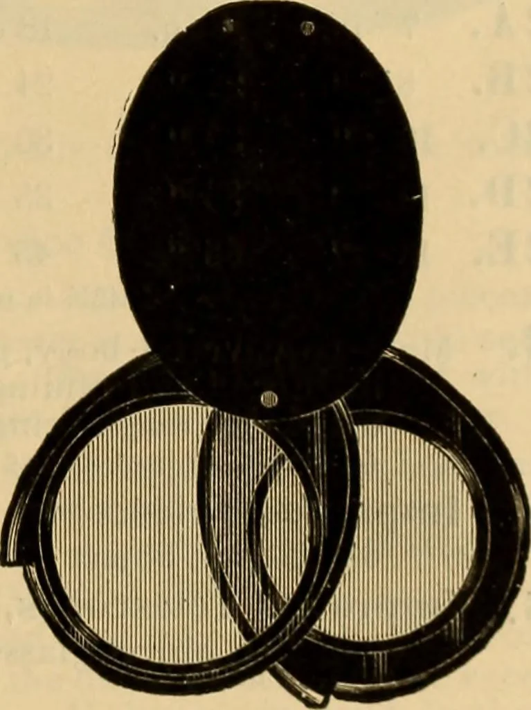 An illustration from Catalogue. A.H. Abbott & co., manufacturers and importers of mathematical and surveying instruments and drawing materials of every description .., 1896, leaf 150