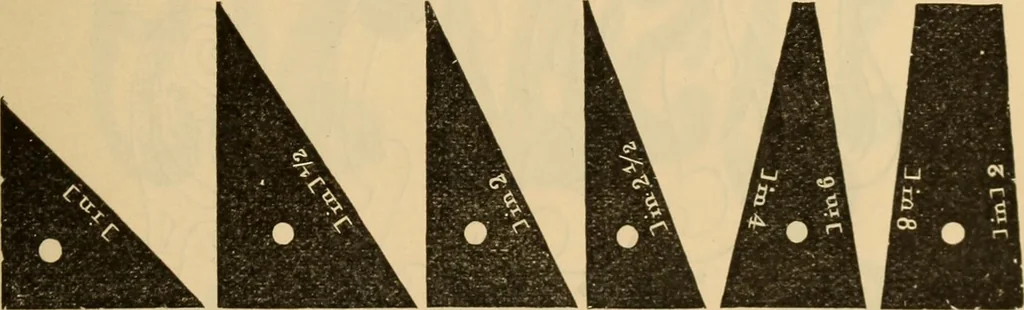 An illustration from Catalogue. A.H. Abbott & co., manufacturers and importers of mathematical and surveying instruments and drawing materials of every description .., 1896, leaf 162
