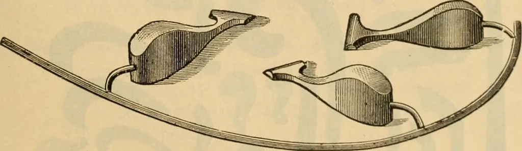 An illustration from Catalogue. A.H. Abbott & co., manufacturers and importers of mathematical and surveying instruments and drawing materials of every description .., 1896, leaf 166
