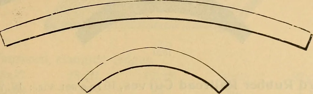 An illustration from Catalogue. A.H. Abbott & co., manufacturers and importers of mathematical and surveying instruments and drawing materials of every description .., 1896, leaf 168