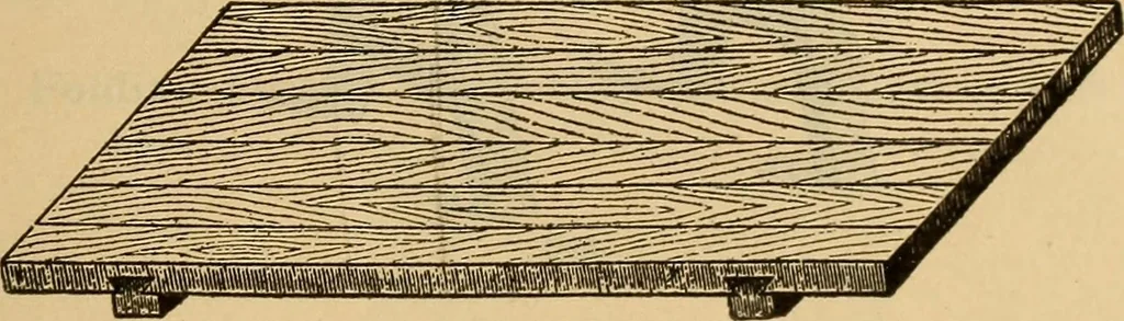 An illustration from Catalogue. A.H. Abbott & co., manufacturers and importers of mathematical and surveying instruments and drawing materials of every description .., 1896, leaf 170