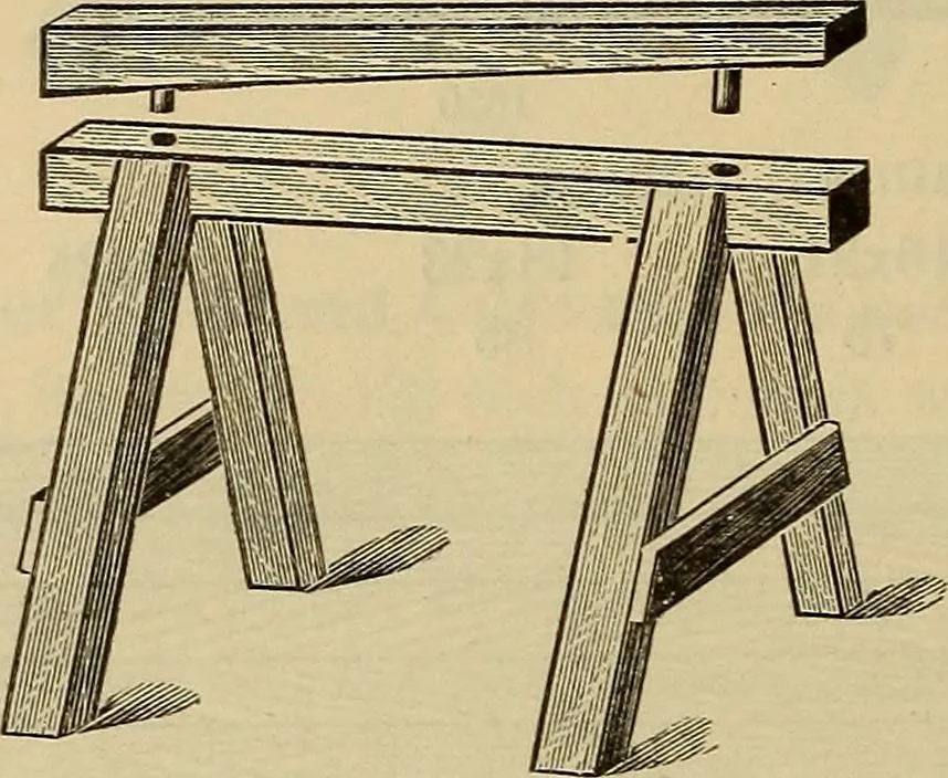 An illustration from Catalogue. A.H. Abbott & co., manufacturers and importers of mathematical and surveying instruments and drawing materials of every description .., 1896, leaf 171