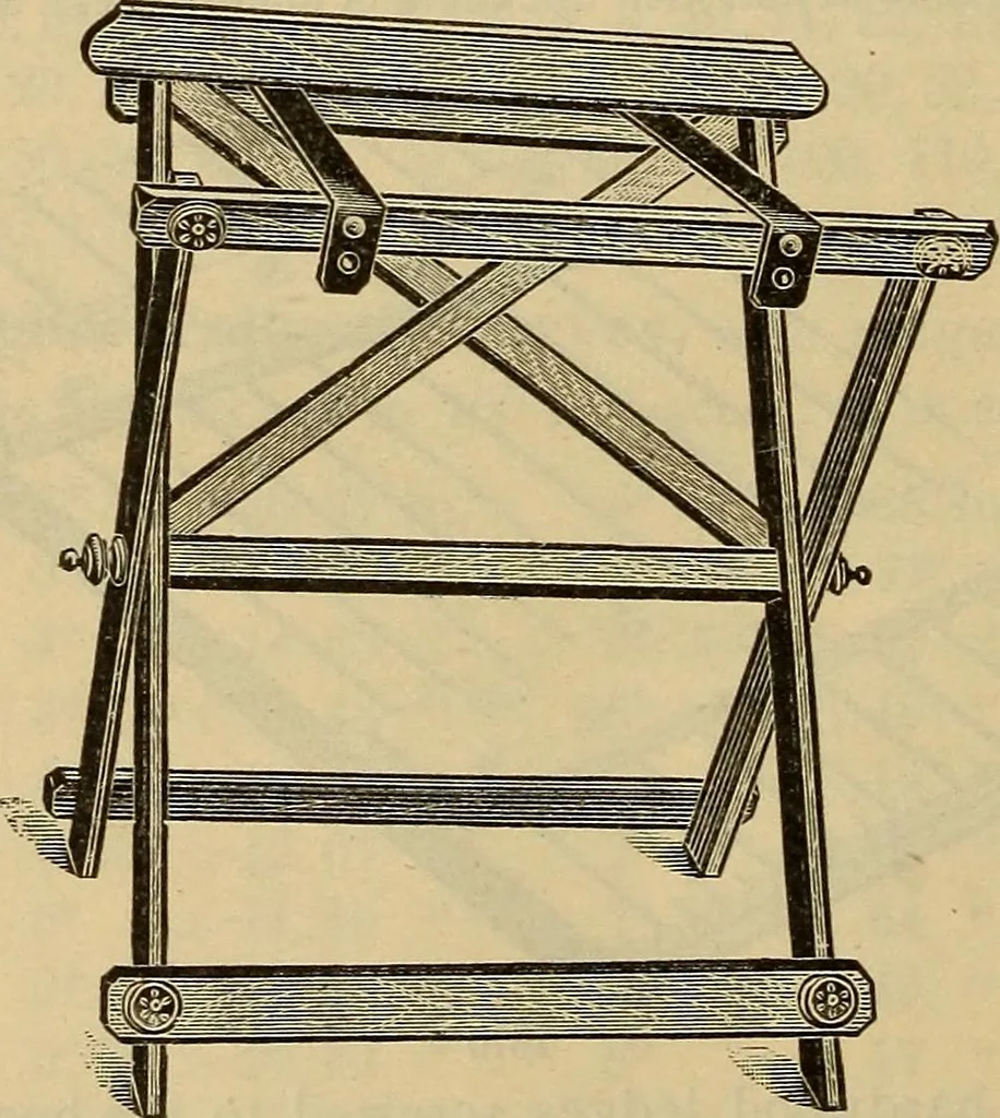 An illustration from Catalogue. A.H. Abbott & co., manufacturers and importers of mathematical and surveying instruments and drawing materials of every description .., 1896, leaf 171