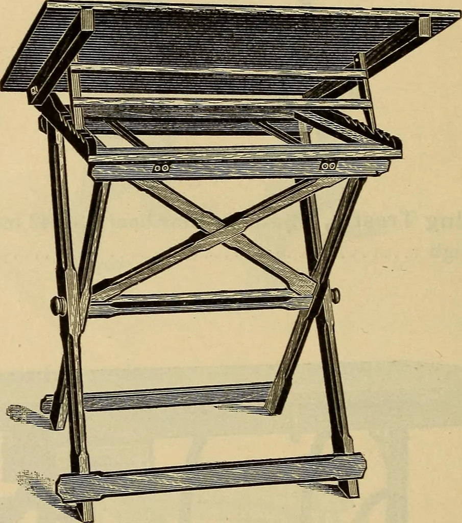 An illustration from Catalogue. A.H. Abbott & co., manufacturers and importers of mathematical and surveying instruments and drawing materials of every description .., 1896, leaf 173