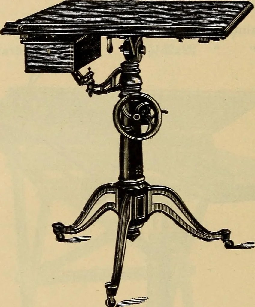 An illustration from Catalogue. A.H. Abbott & co., manufacturers and importers of mathematical and surveying instruments and drawing materials of every description .., 1896, leaf 175