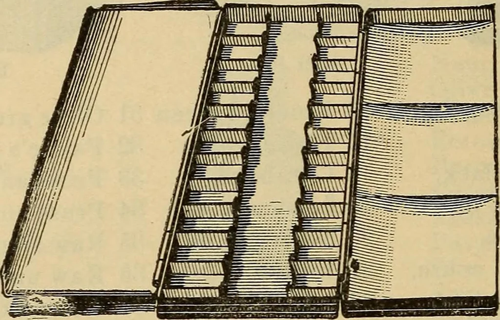 An illustration from Catalogue. A.H. Abbott & co., manufacturers and importers of mathematical and surveying instruments and drawing materials of every description .., 1896, leaf 179
