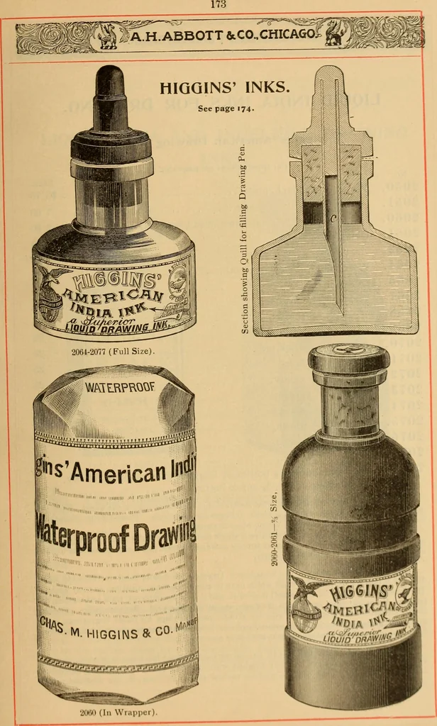 An illustration from Catalogue. A.H. Abbott & co., manufacturers and importers of mathematical and surveying instruments and drawing materials of every description .., 1896, leaf 180