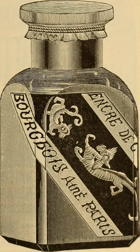 An illustration from Catalogue. A.H. Abbott & co., manufacturers and importers of mathematical and surveying instruments and drawing materials of every description .., 1896, leaf 182