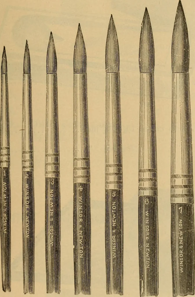 An illustration from Catalogue. A.H. Abbott & co., manufacturers and importers of mathematical and surveying instruments and drawing materials of every description .., 1896, leaf 196