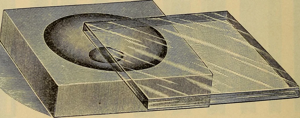 An illustration from Catalogue. A.H. Abbott & co., manufacturers and importers of mathematical and surveying instruments and drawing materials of every description .., 1896, leaf 197