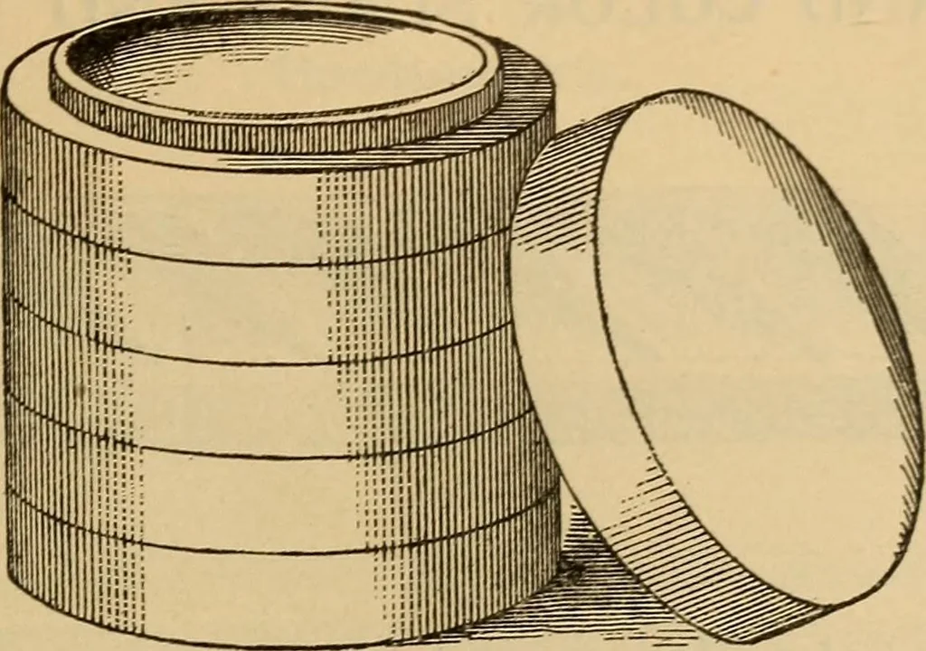 An illustration from Catalogue. A.H. Abbott & co., manufacturers and importers of mathematical and surveying instruments and drawing materials of every description .., 1896, leaf 198
