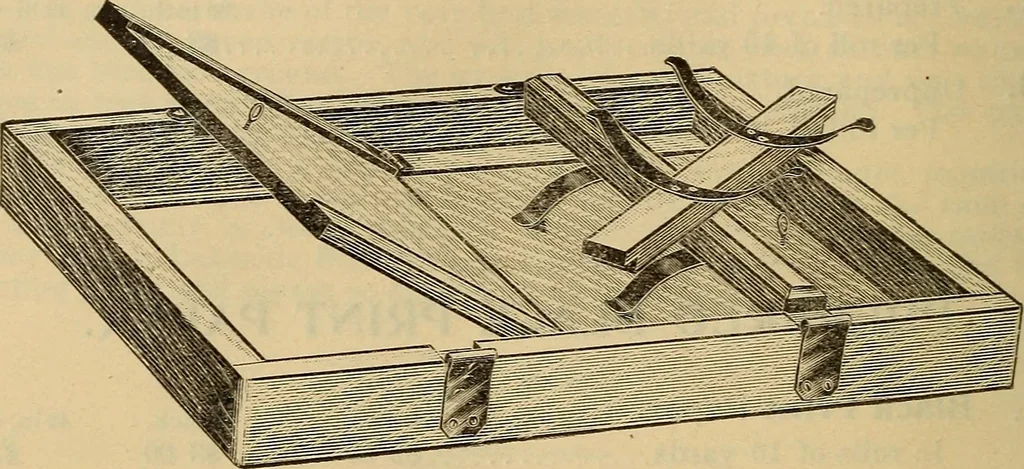 An illustration from Catalogue. A.H. Abbott & co., manufacturers and importers of mathematical and surveying instruments and drawing materials of every description .., 1896, leaf 25