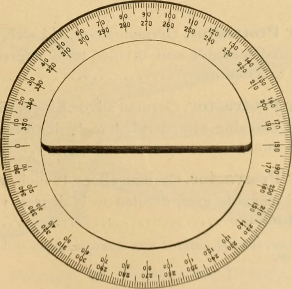 An illustration from Catalogue. A.H. Abbott & co., manufacturers and importers of mathematical and surveying instruments and drawing materials of every description .., 1896, leaf 94