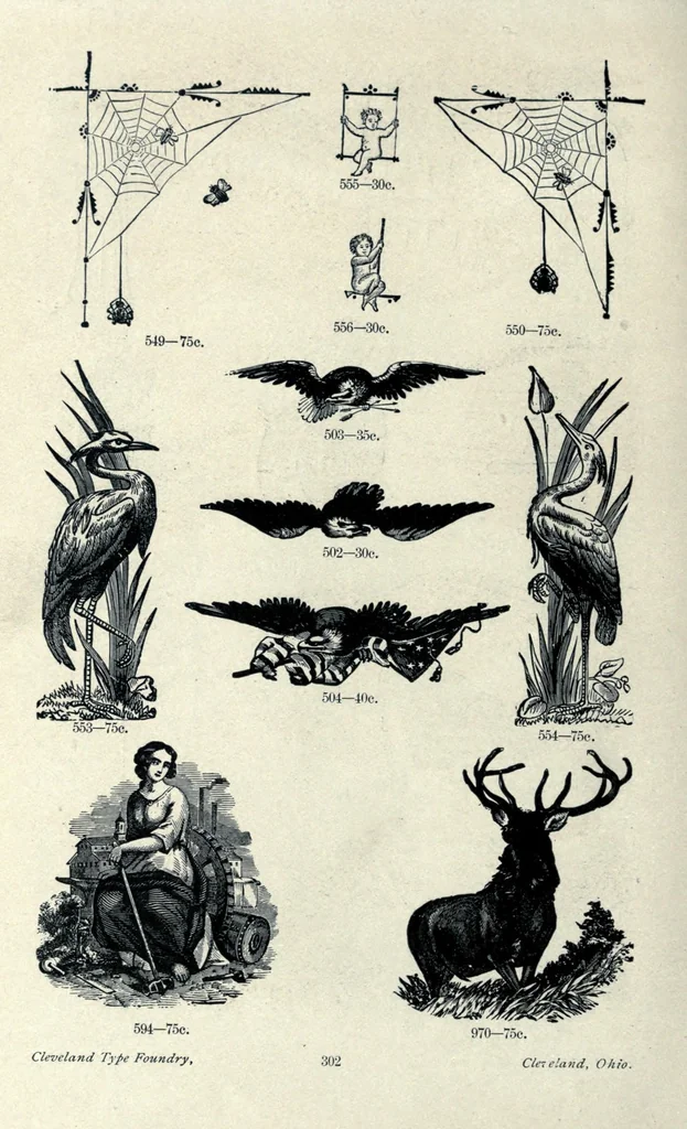 An illustration from Catalogue and book of specimens of type faces and printing material and machinery, 1895, leaf 326