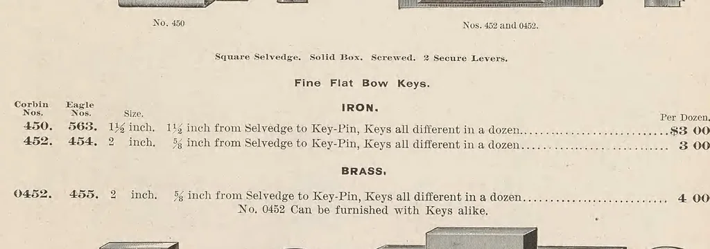 An illustration from Catalogue of builders' hardware, 1887, leaf 233