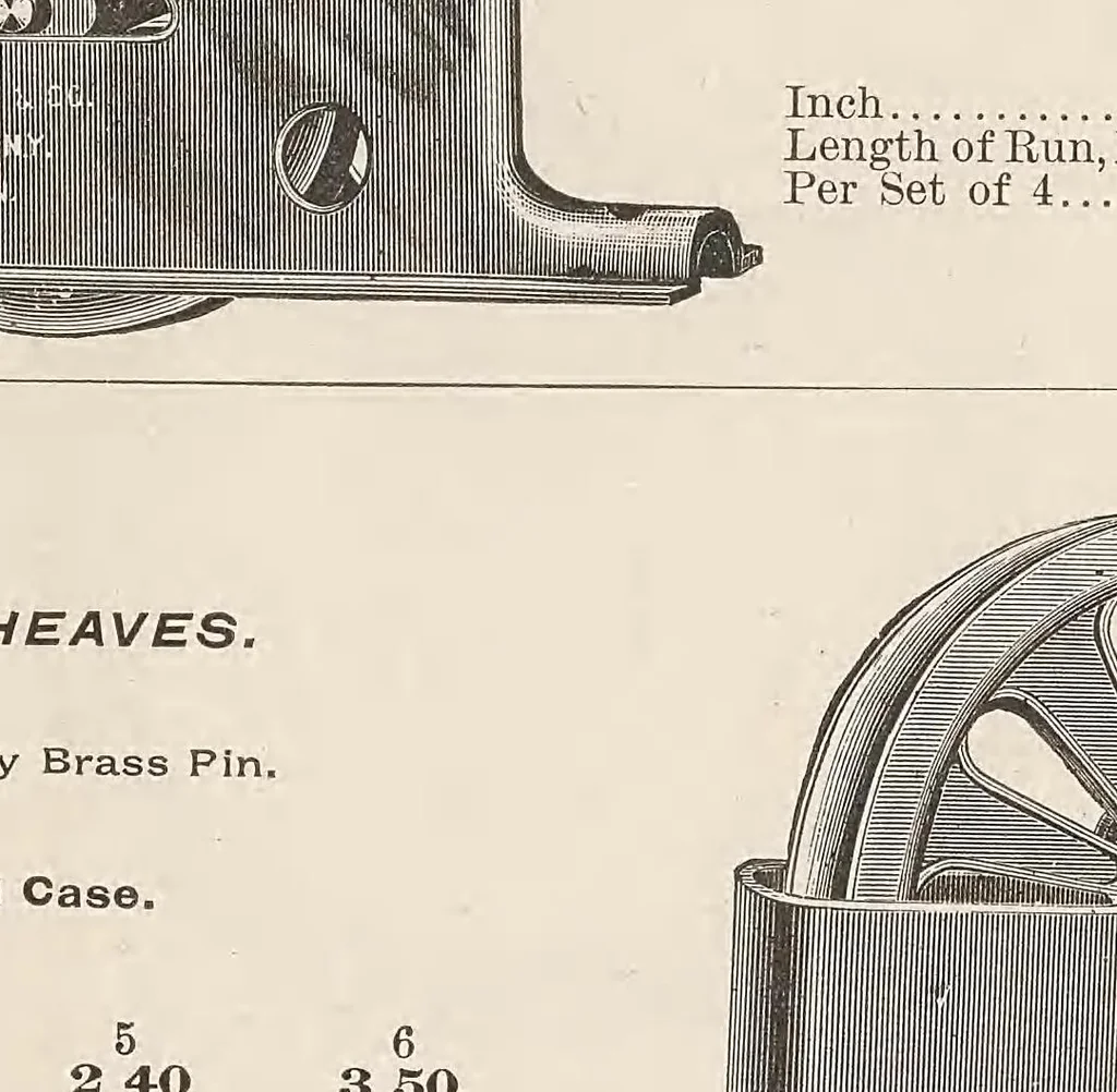An illustration from Catalogue of builders' hardware, 1887, leaf 473