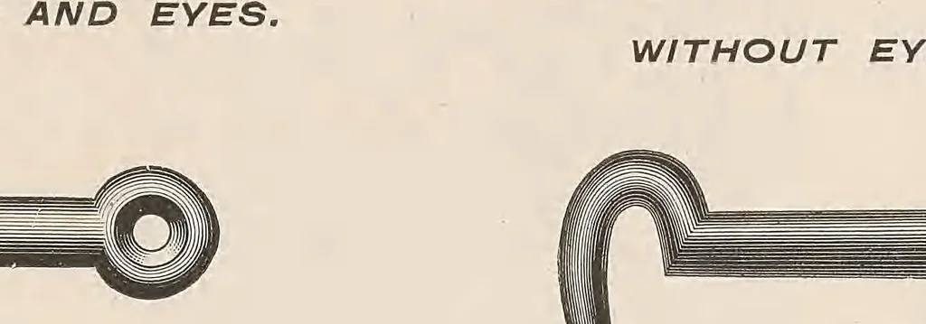 An illustration from Catalogue of builders' hardware, 1887, leaf 615