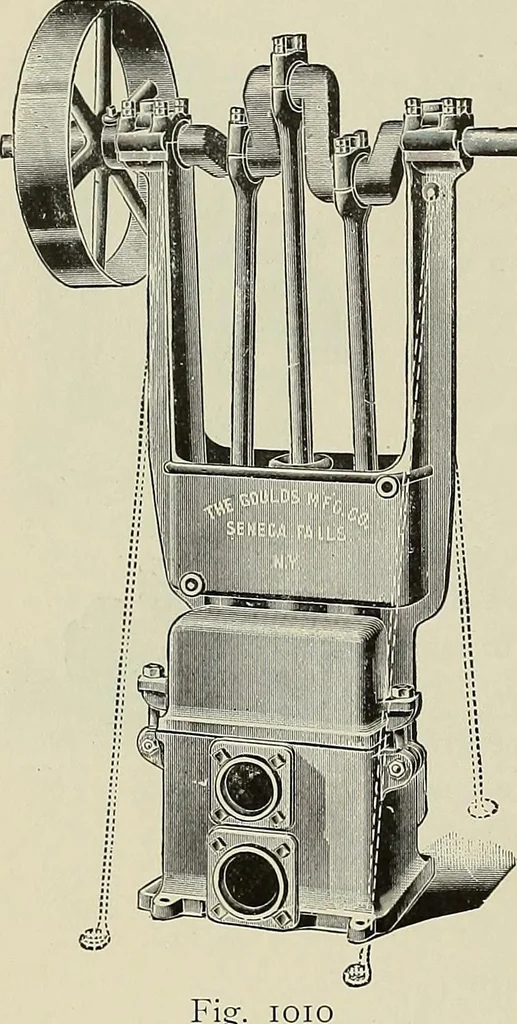 An illustration from Catalogue "C" of pumps and hydraulic machinery for every service .., 1903, leaf 103