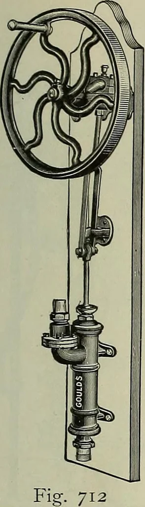 An illustration from Catalogue "C" of pumps and hydraulic machinery for every service .., 1903, leaf 134
