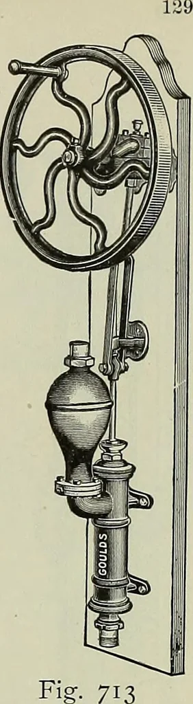 An illustration from Catalogue "C" of pumps and hydraulic machinery for every service .., 1903, leaf 134