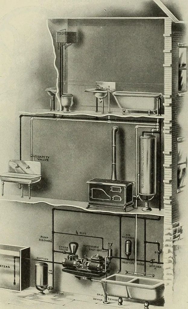 An illustration from Catalogue "C" of pumps and hydraulic machinery for every service .., 1903, leaf 139