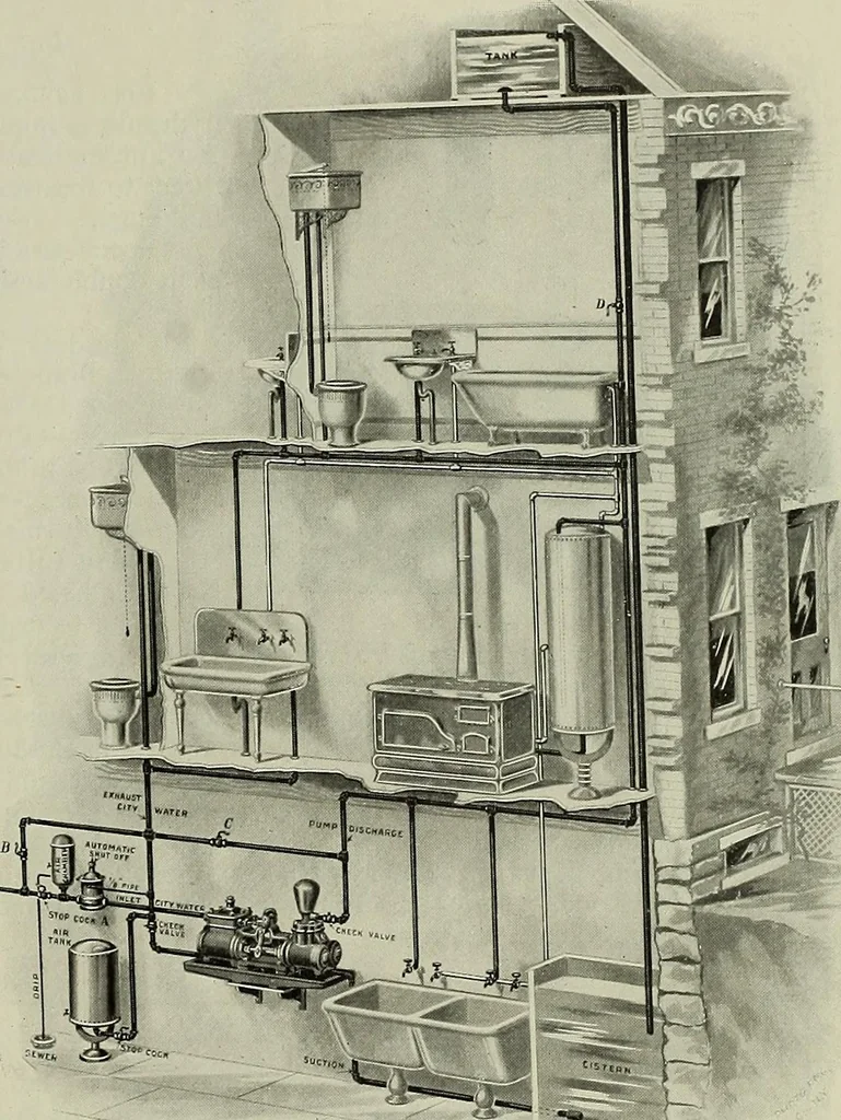 An illustration from Catalogue "C" of pumps and hydraulic machinery for every service .., 1903, leaf 140