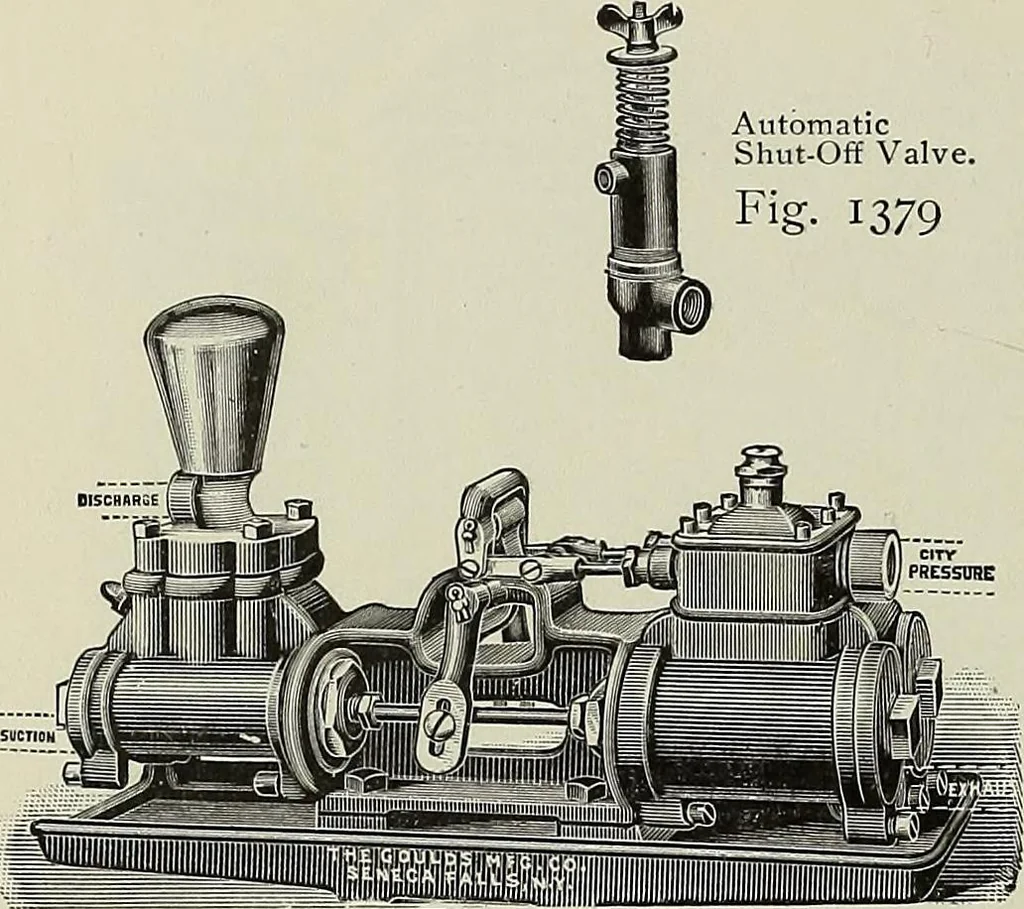 An illustration from Catalogue "C" of pumps and hydraulic machinery for every service .., 1903, leaf 141