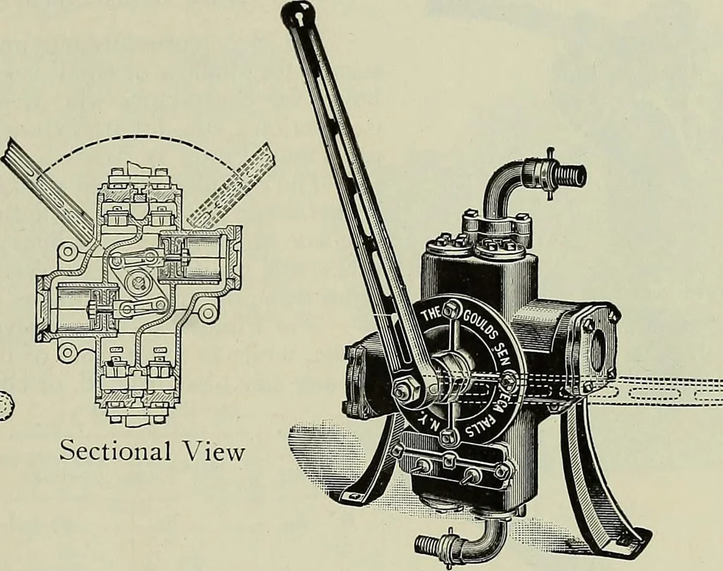 An illustration from Catalogue "C" of pumps and hydraulic machinery for every service .., 1903, leaf 152