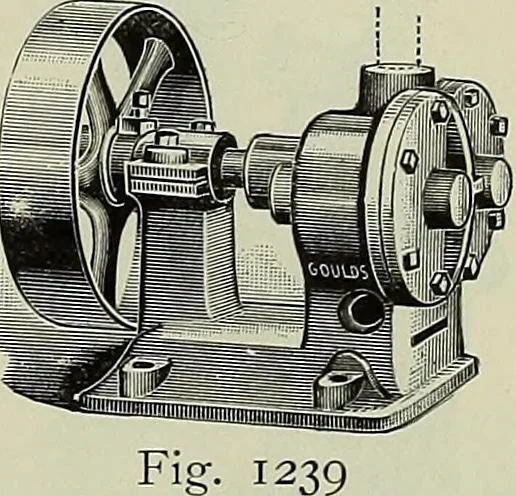 An illustration from Catalogue "C" of pumps and hydraulic machinery for every service .., 1903, leaf 164