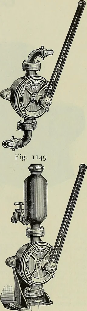 An illustration from Catalogue "C" of pumps and hydraulic machinery for every service .., 1903, leaf 166
