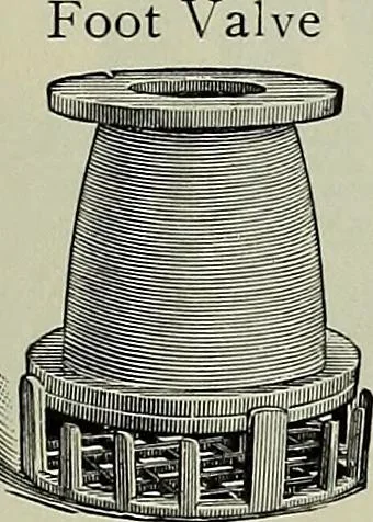 An illustration from Catalogue "C" of pumps and hydraulic machinery for every service .., 1903, leaf 174